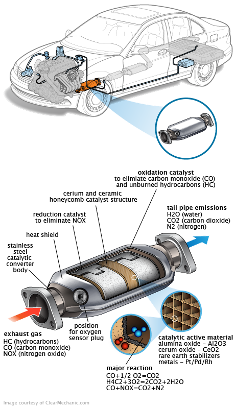 See B123F repair manual